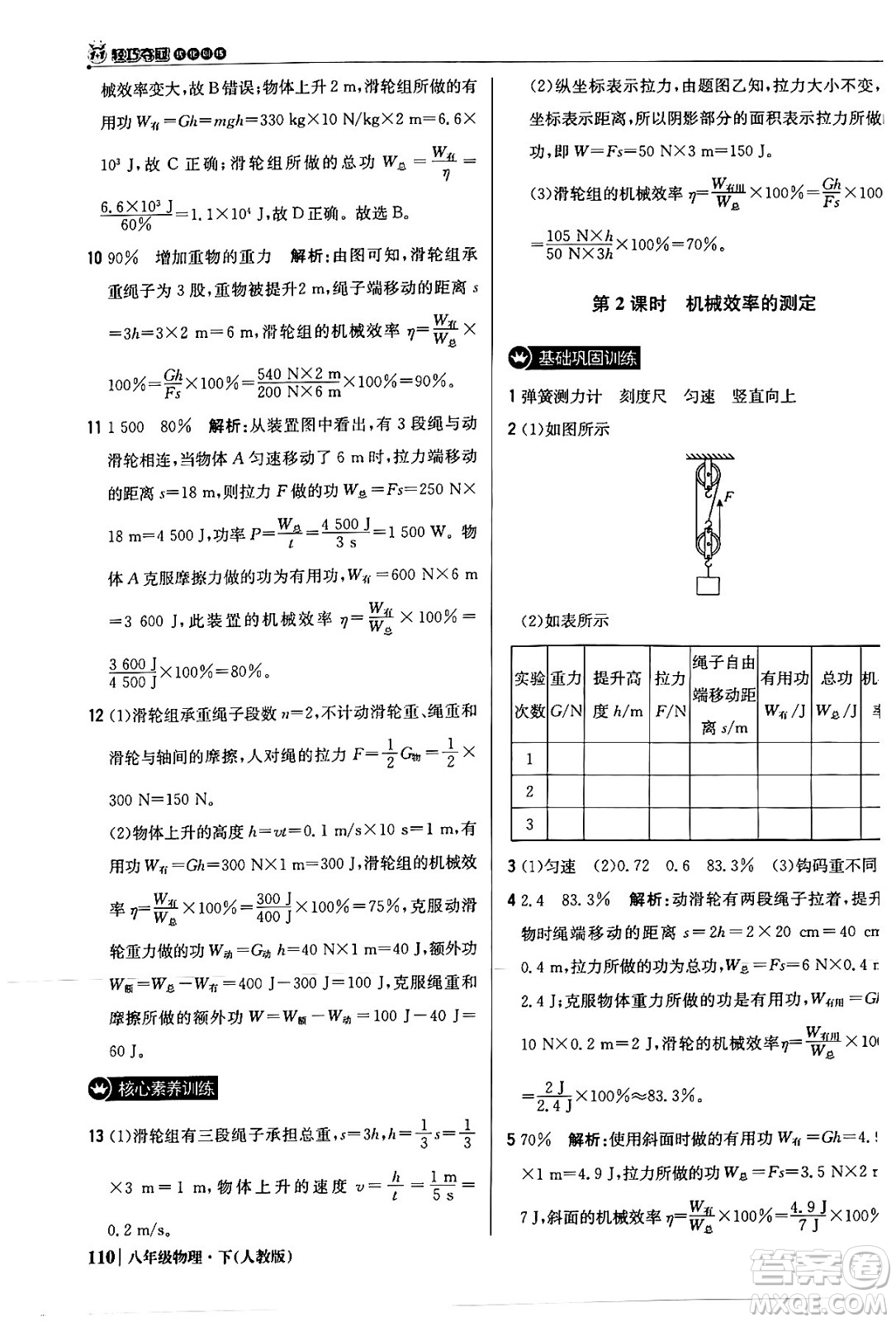 北京教育出版社2024年春1+1輕巧奪冠優(yōu)化訓(xùn)練八年級(jí)物理下冊(cè)人教版答案