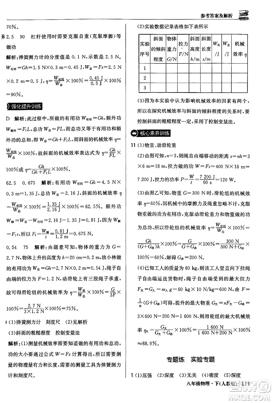 北京教育出版社2024年春1+1輕巧奪冠優(yōu)化訓(xùn)練八年級(jí)物理下冊(cè)人教版答案