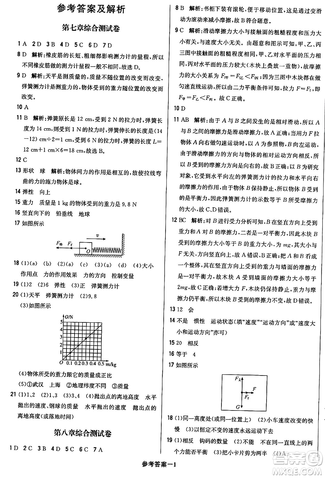 北京教育出版社2024年春1+1輕巧奪冠優(yōu)化訓(xùn)練八年級(jí)物理下冊(cè)人教版答案