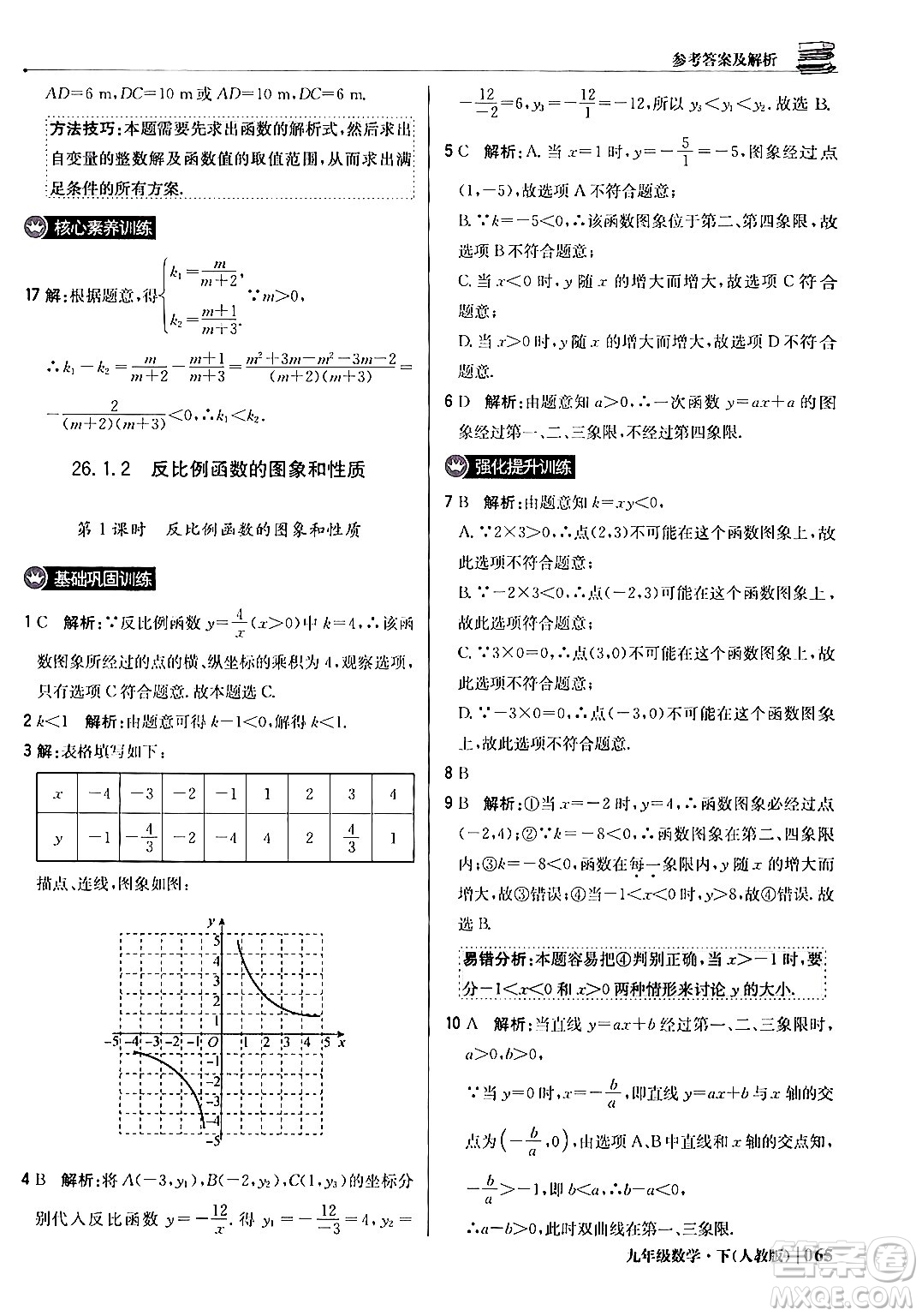 北京教育出版社2024年春1+1輕巧奪冠優(yōu)化訓(xùn)練九年級(jí)數(shù)學(xué)下冊(cè)人教版答案