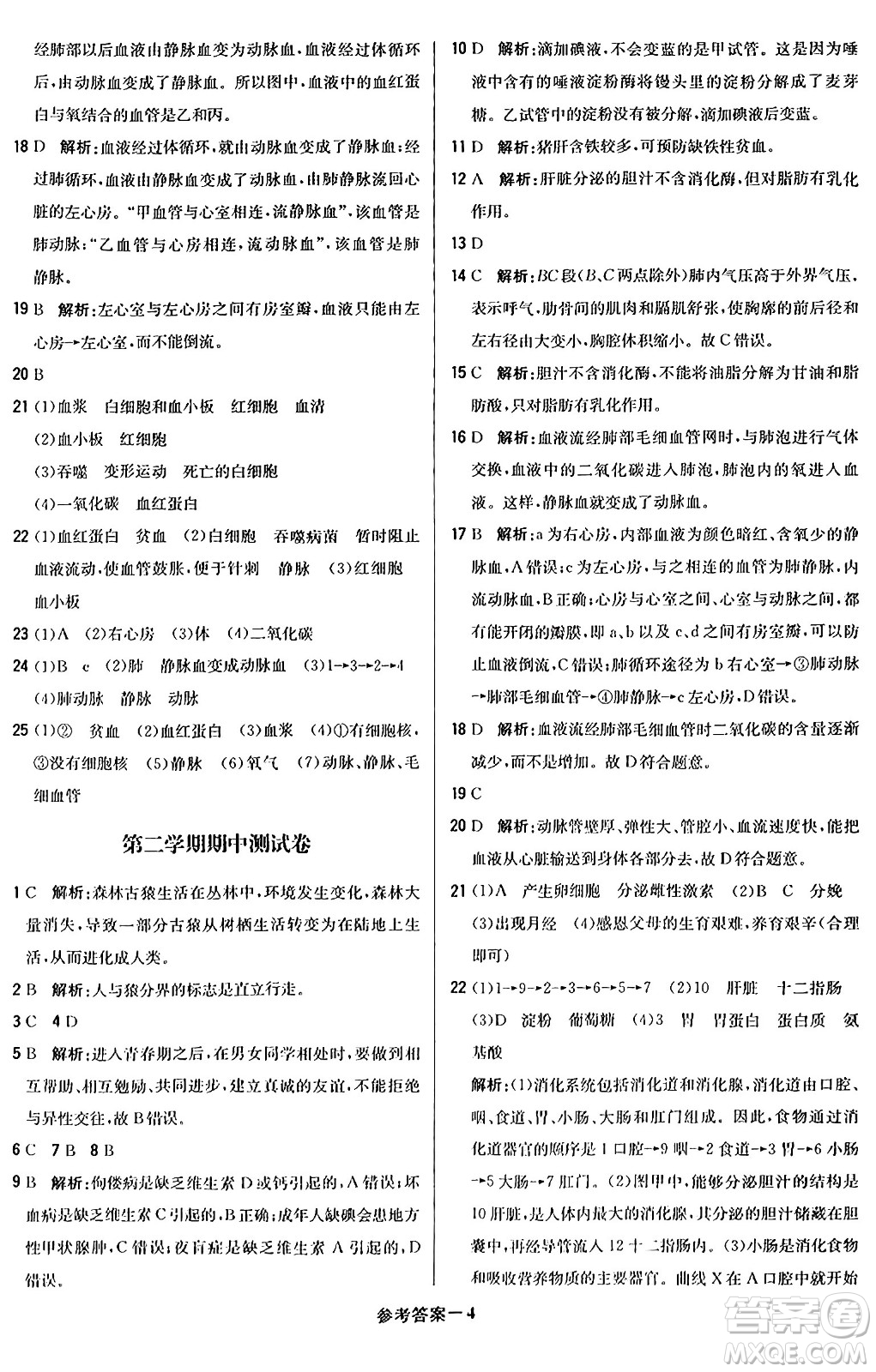 北京教育出版社2024年春1+1輕巧奪冠優(yōu)化訓(xùn)練七年級(jí)生物下冊(cè)人教版答案
