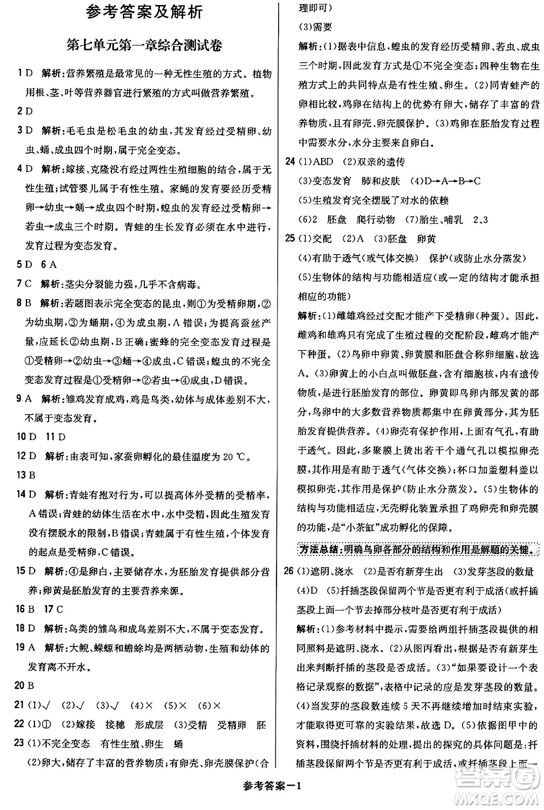 北京教育出版社2024年春1+1輕巧奪冠優(yōu)化訓(xùn)練八年級生物下冊人教版答案