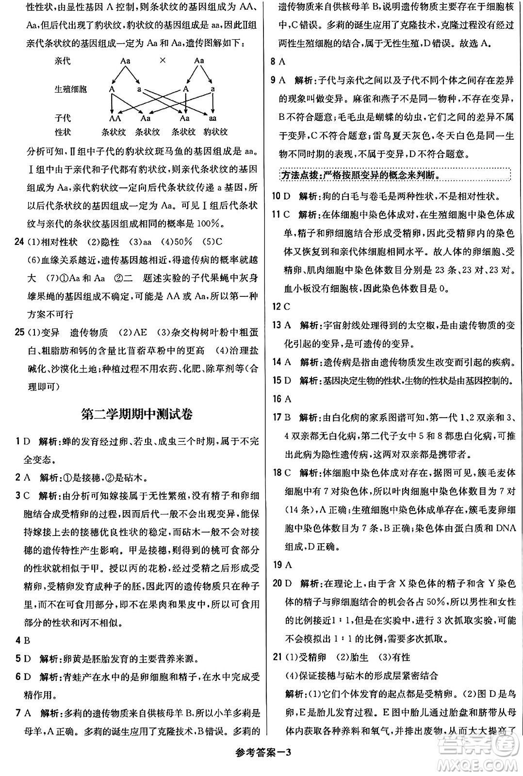 北京教育出版社2024年春1+1輕巧奪冠優(yōu)化訓(xùn)練八年級生物下冊人教版答案