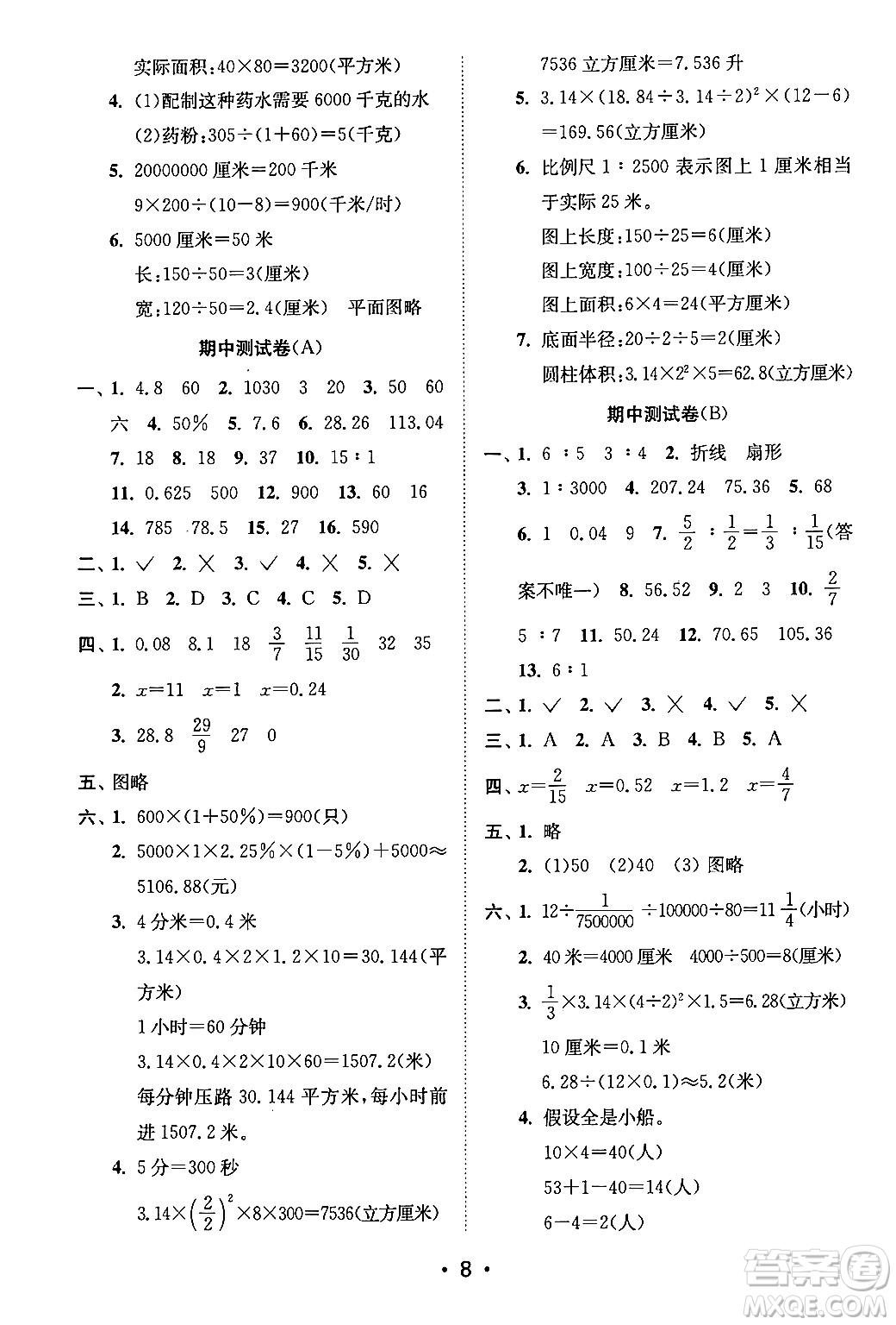 江蘇鳳凰美術(shù)出版社2024年春創(chuàng)新課時(shí)作業(yè)本六年級(jí)數(shù)學(xué)下冊(cè)江蘇版答案