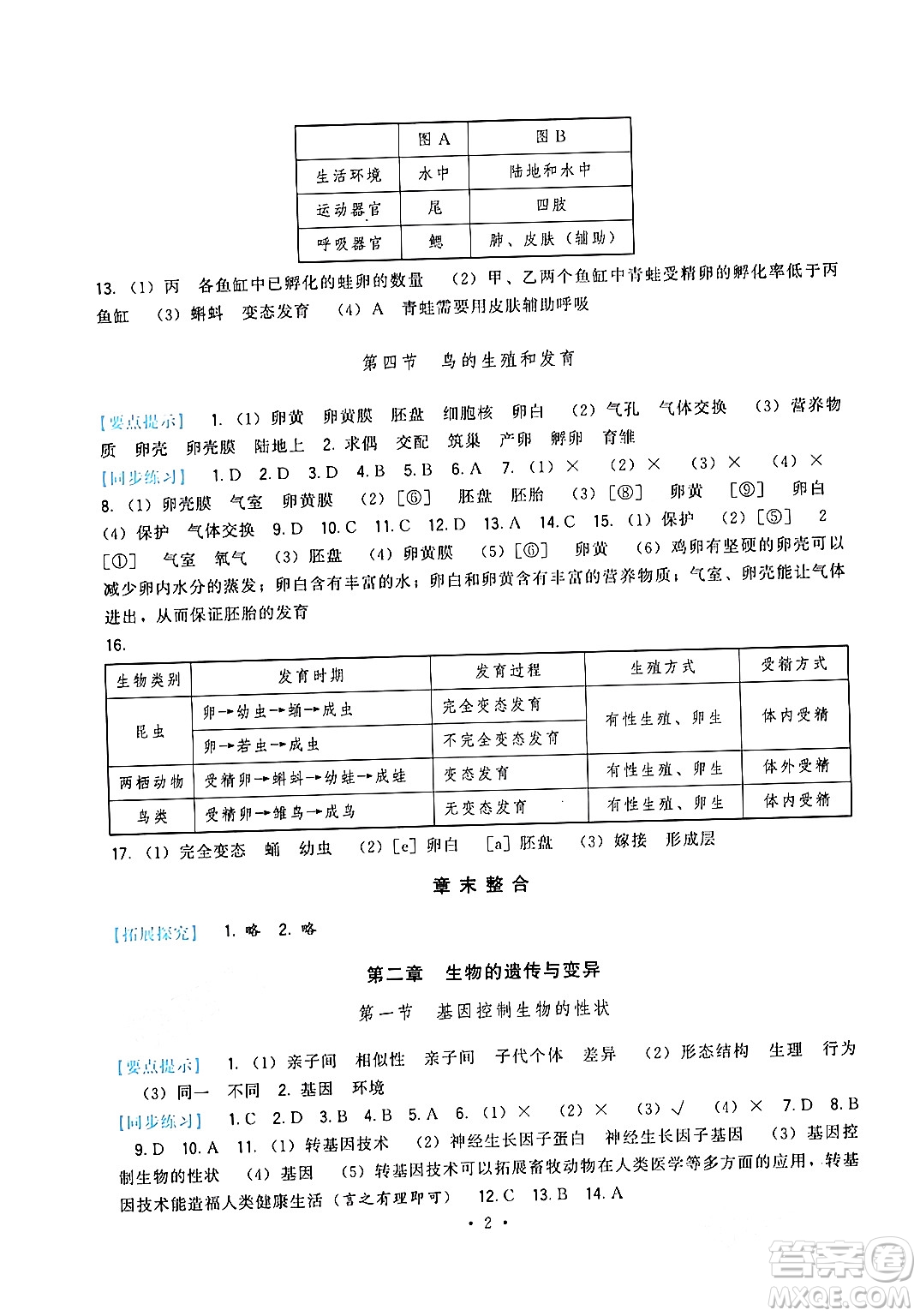 福建人民出版社2024年春頂尖課課練八年級(jí)生物下冊(cè)人教版答案