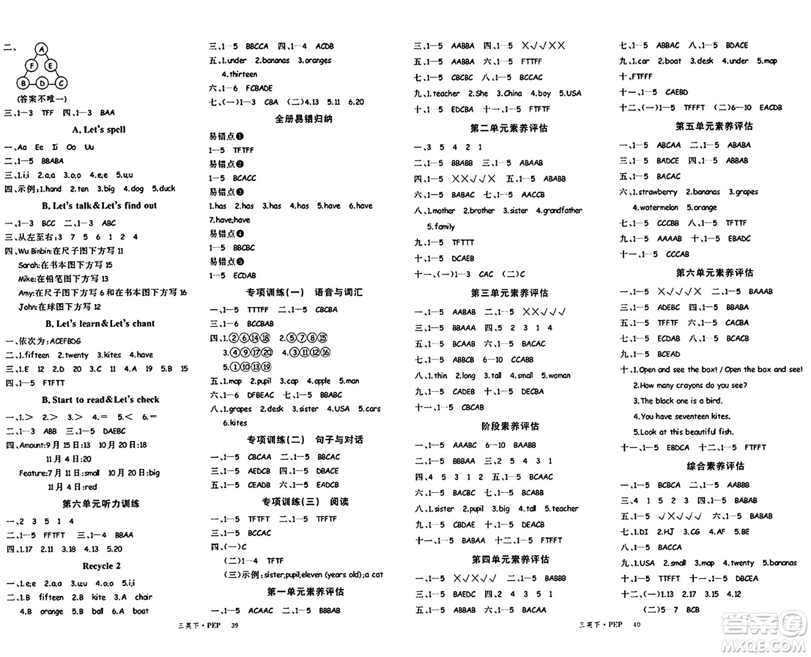 延邊大學(xué)出版社2024年春金版學(xué)練優(yōu)三年級(jí)英語(yǔ)下冊(cè)人教PEP版答案