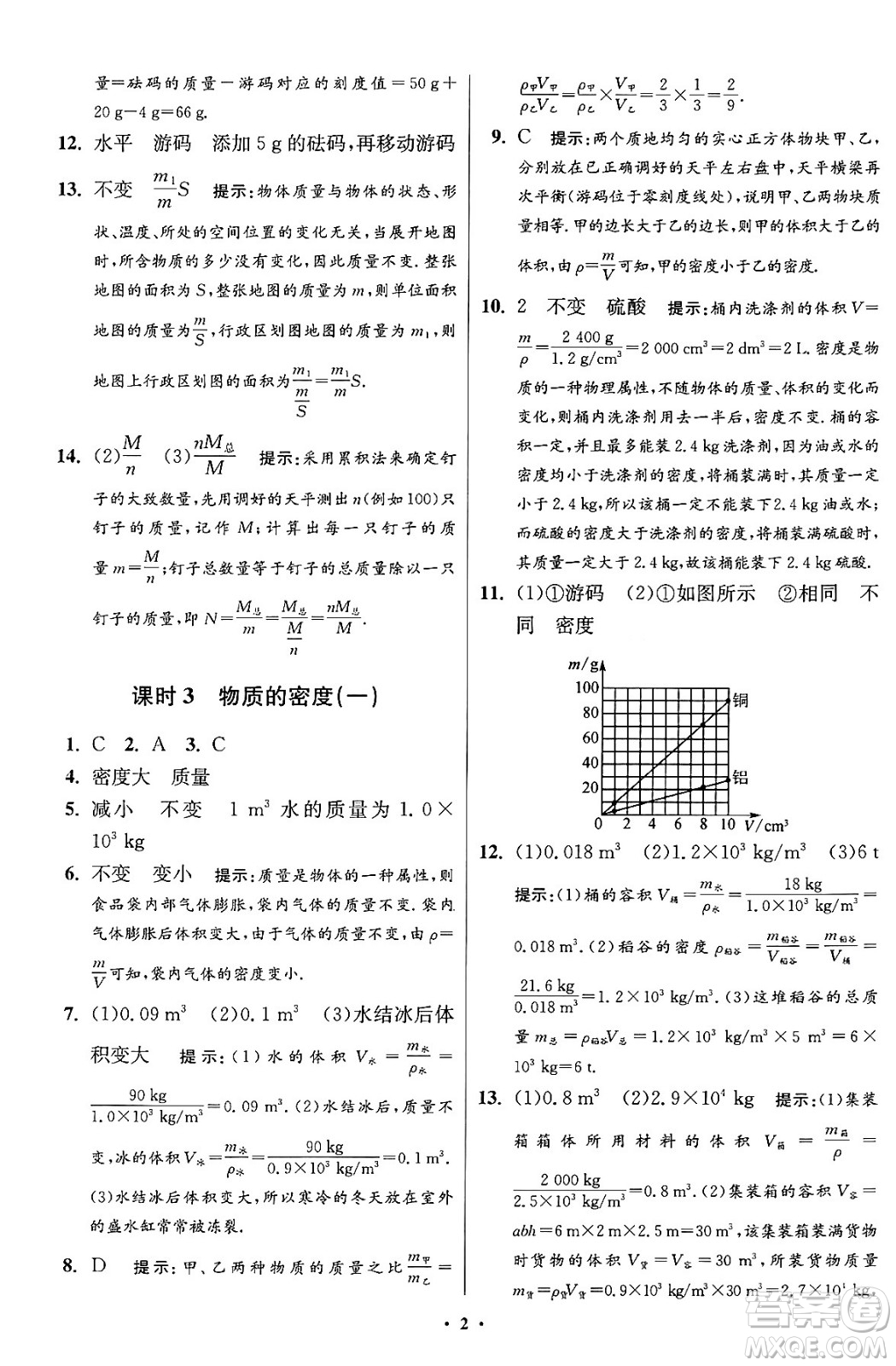 江蘇鳳凰科學(xué)技術(shù)出版社2024年春初中物理小題狂做提優(yōu)版八年級物理下冊蘇科版答案