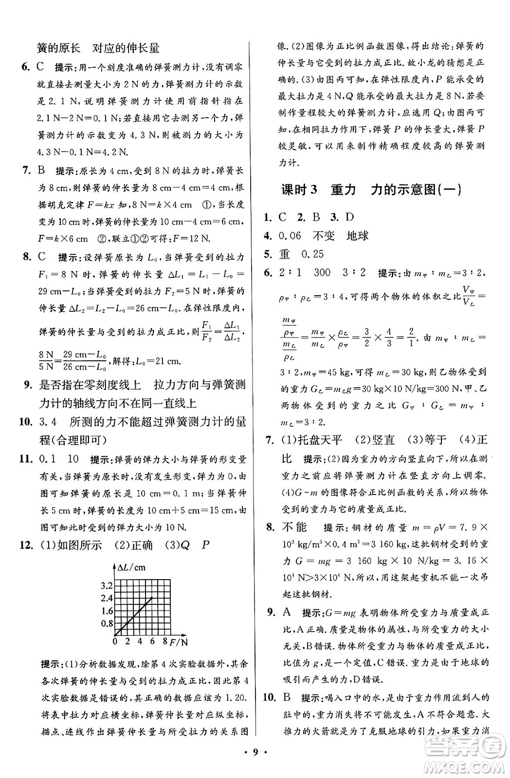 江蘇鳳凰科學(xué)技術(shù)出版社2024年春初中物理小題狂做提優(yōu)版八年級物理下冊蘇科版答案