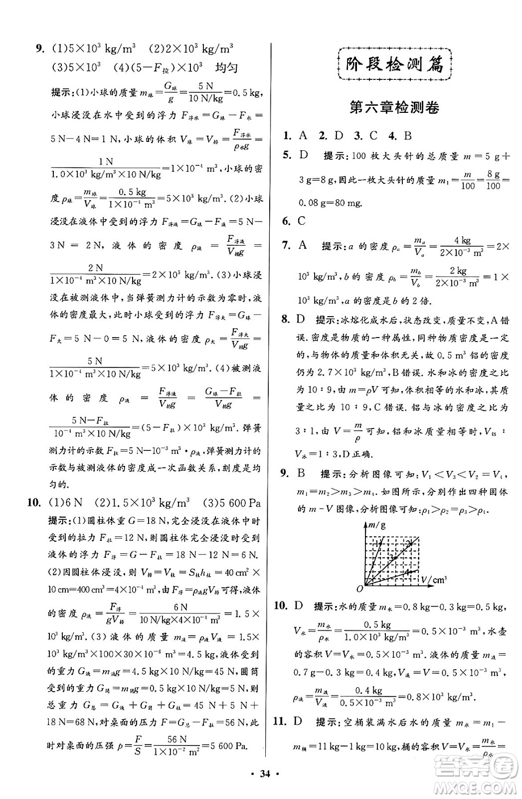 江蘇鳳凰科學(xué)技術(shù)出版社2024年春初中物理小題狂做提優(yōu)版八年級物理下冊蘇科版答案