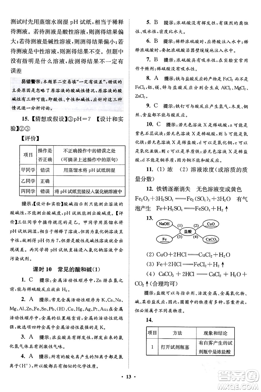江蘇鳳凰科學技術(shù)出版社2024年春初中化學小題狂做提優(yōu)版九年級化學下冊滬教版答案