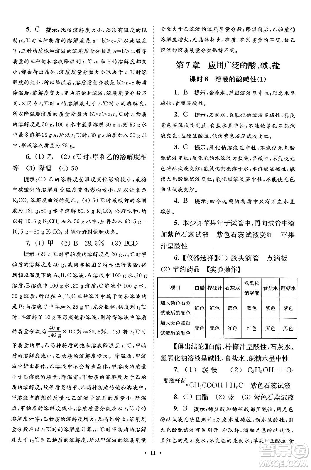 江蘇鳳凰科學技術(shù)出版社2024年春初中化學小題狂做提優(yōu)版九年級化學下冊滬教版答案