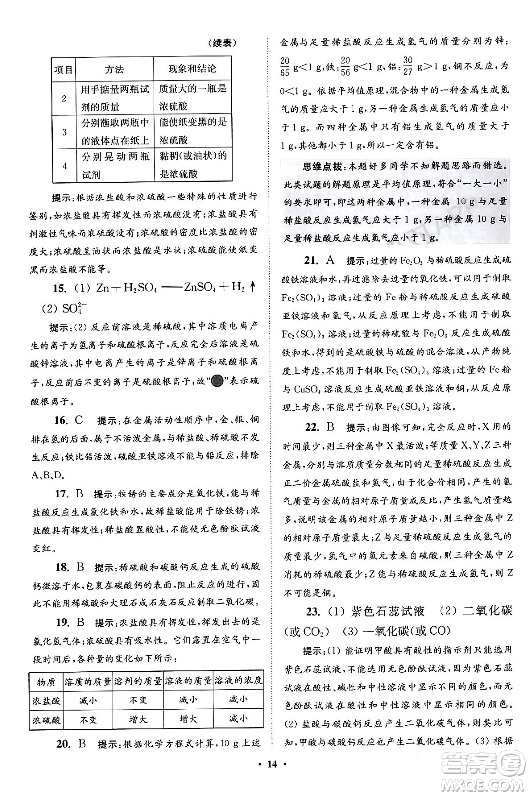 江蘇鳳凰科學技術(shù)出版社2024年春初中化學小題狂做提優(yōu)版九年級化學下冊滬教版答案