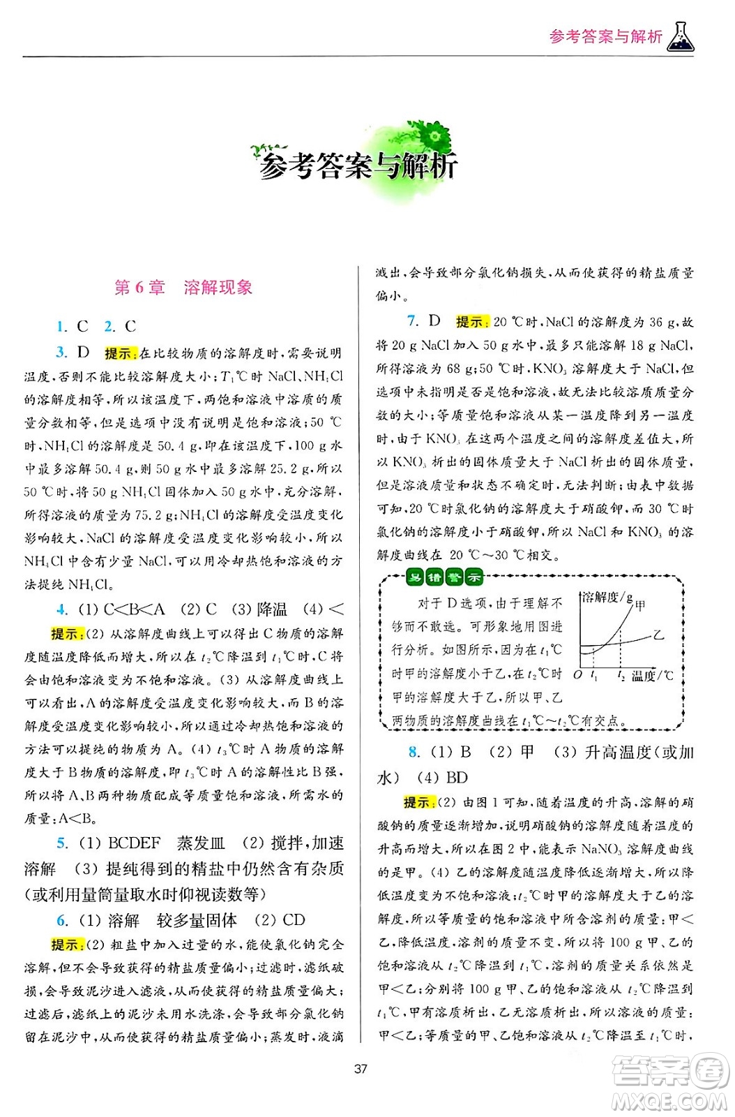 江蘇鳳凰科學技術(shù)出版社2024年春初中化學小題狂做提優(yōu)版九年級化學下冊滬教版答案