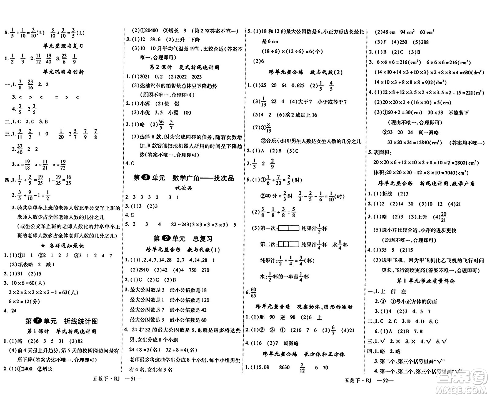 延邊大學(xué)出版社2024年春學(xué)練優(yōu)五年級數(shù)學(xué)下冊人教版答案
