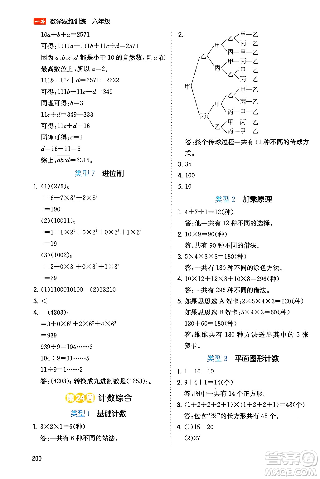 湖南教育出版社2024年春一本數(shù)學思維訓練六年級數(shù)學下冊通用版答案