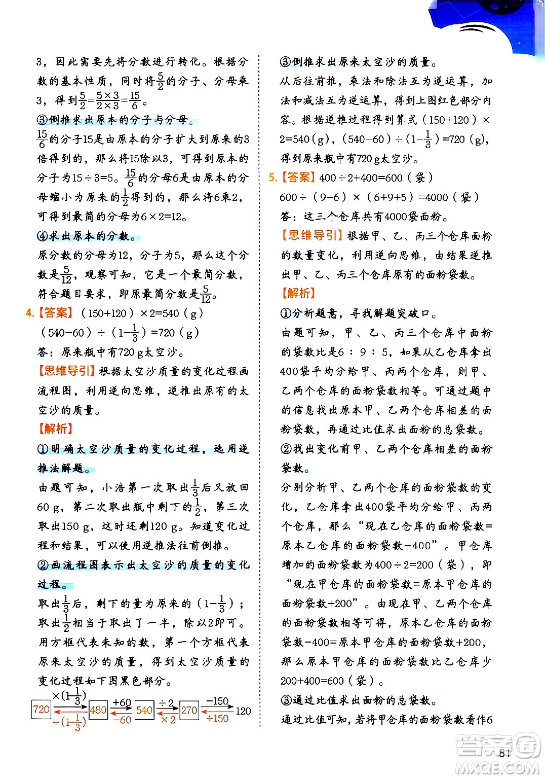 二十一世紀出版社集團2024年春數(shù)學思維訓練六年級數(shù)學下冊通用版答案