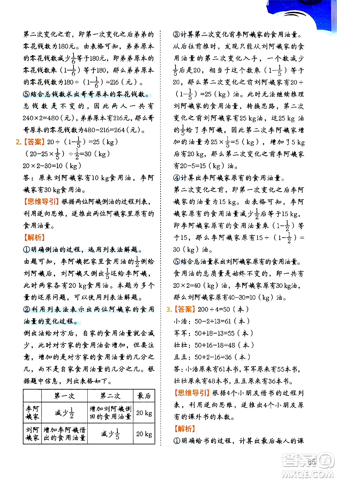 二十一世紀出版社集團2024年春數(shù)學思維訓練六年級數(shù)學下冊通用版答案
