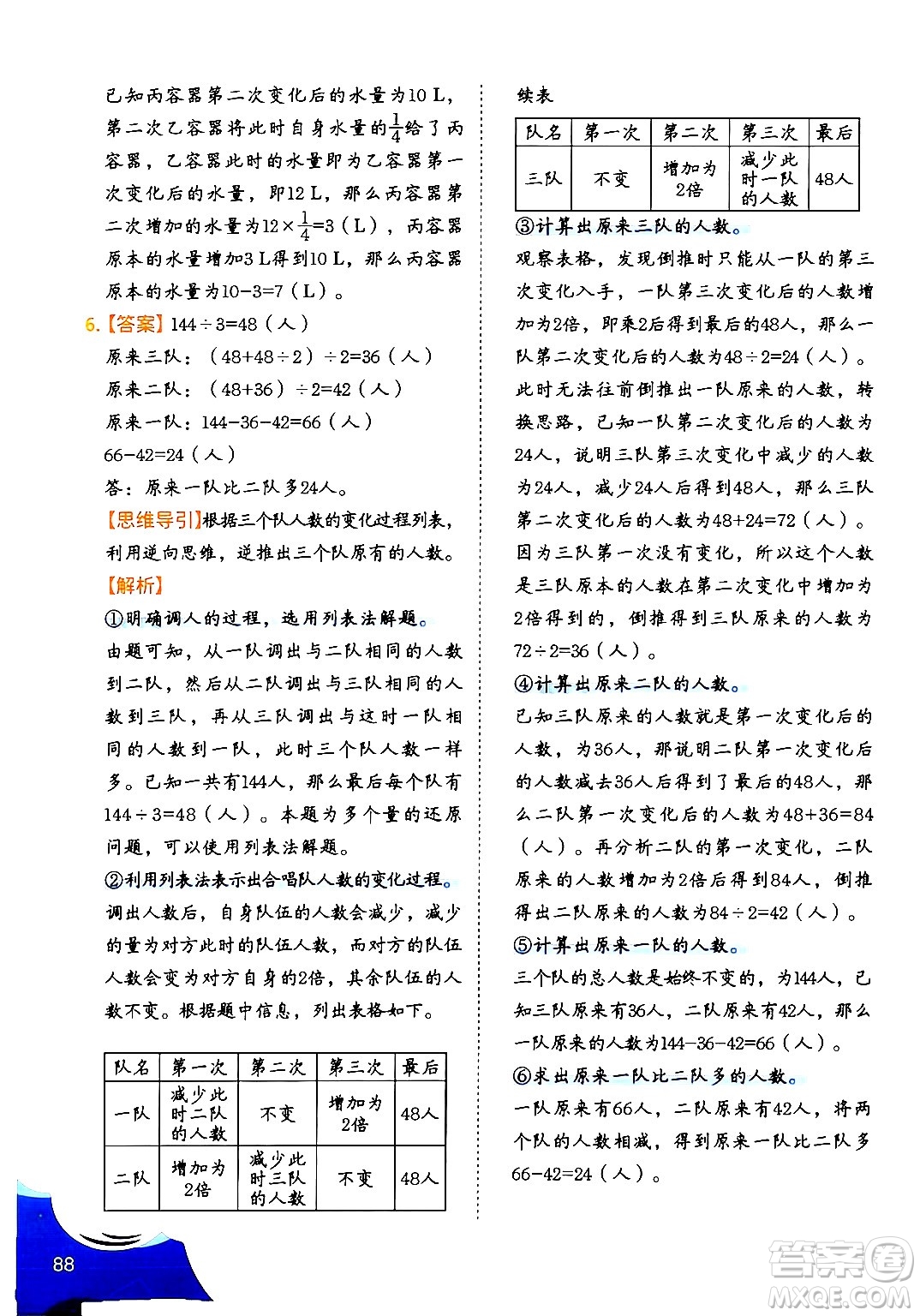 二十一世紀出版社集團2024年春數(shù)學思維訓練六年級數(shù)學下冊通用版答案