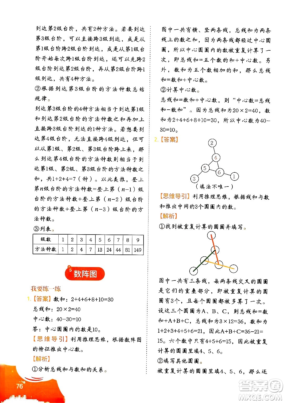 二十一世紀出版社集團2024年春數(shù)學(xué)思維訓(xùn)練四年級數(shù)學(xué)下冊通用版答案