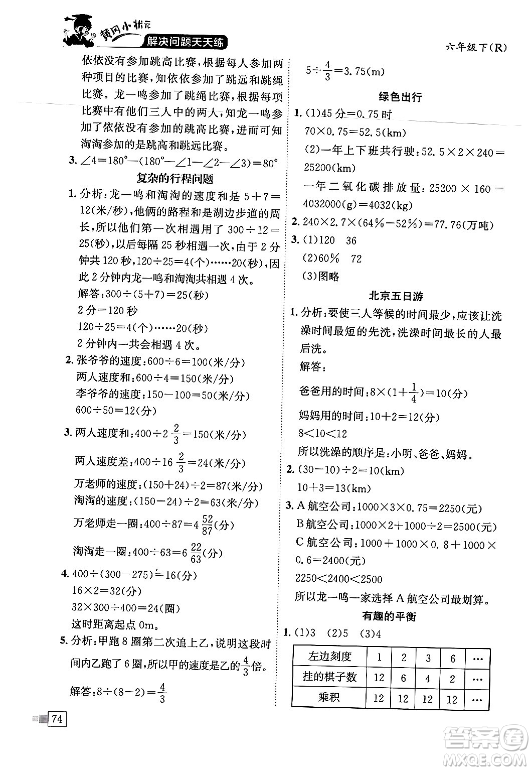 龍門書局2024年春黃岡小狀元解決問題天天練六年級數(shù)學下冊人教版答案