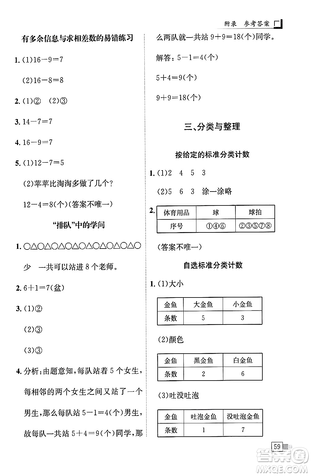 龍門書局2024年春黃岡小狀元解決問題天天練一年級(jí)數(shù)學(xué)下冊(cè)人教版答案