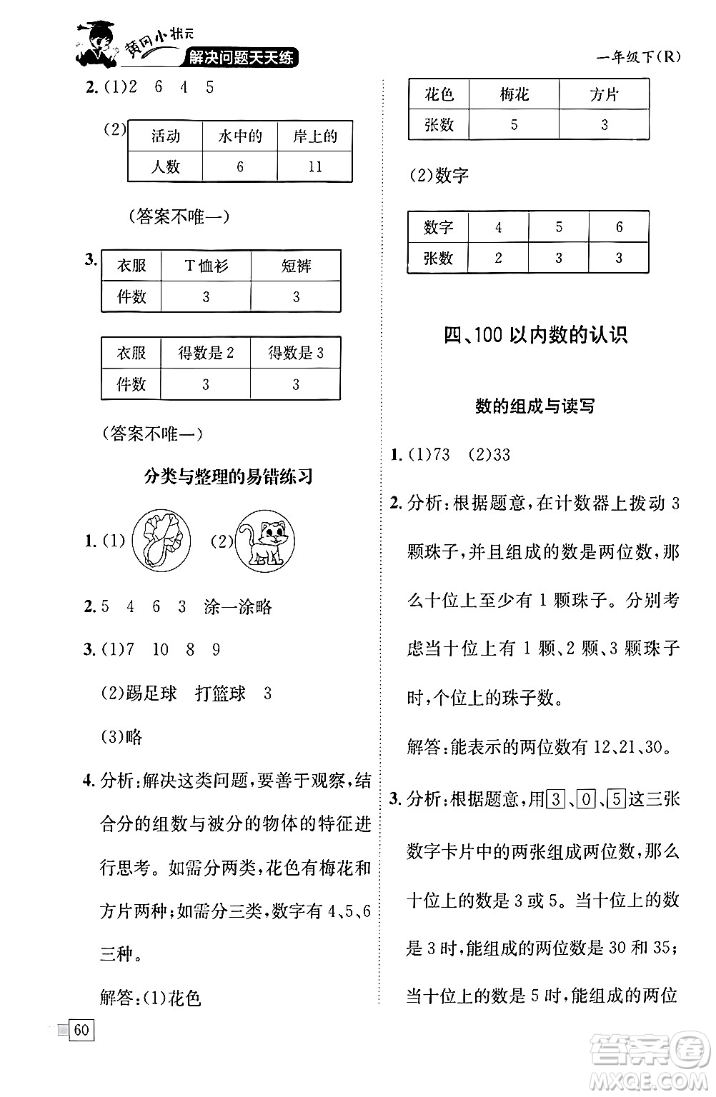 龍門書局2024年春黃岡小狀元解決問題天天練一年級(jí)數(shù)學(xué)下冊(cè)人教版答案