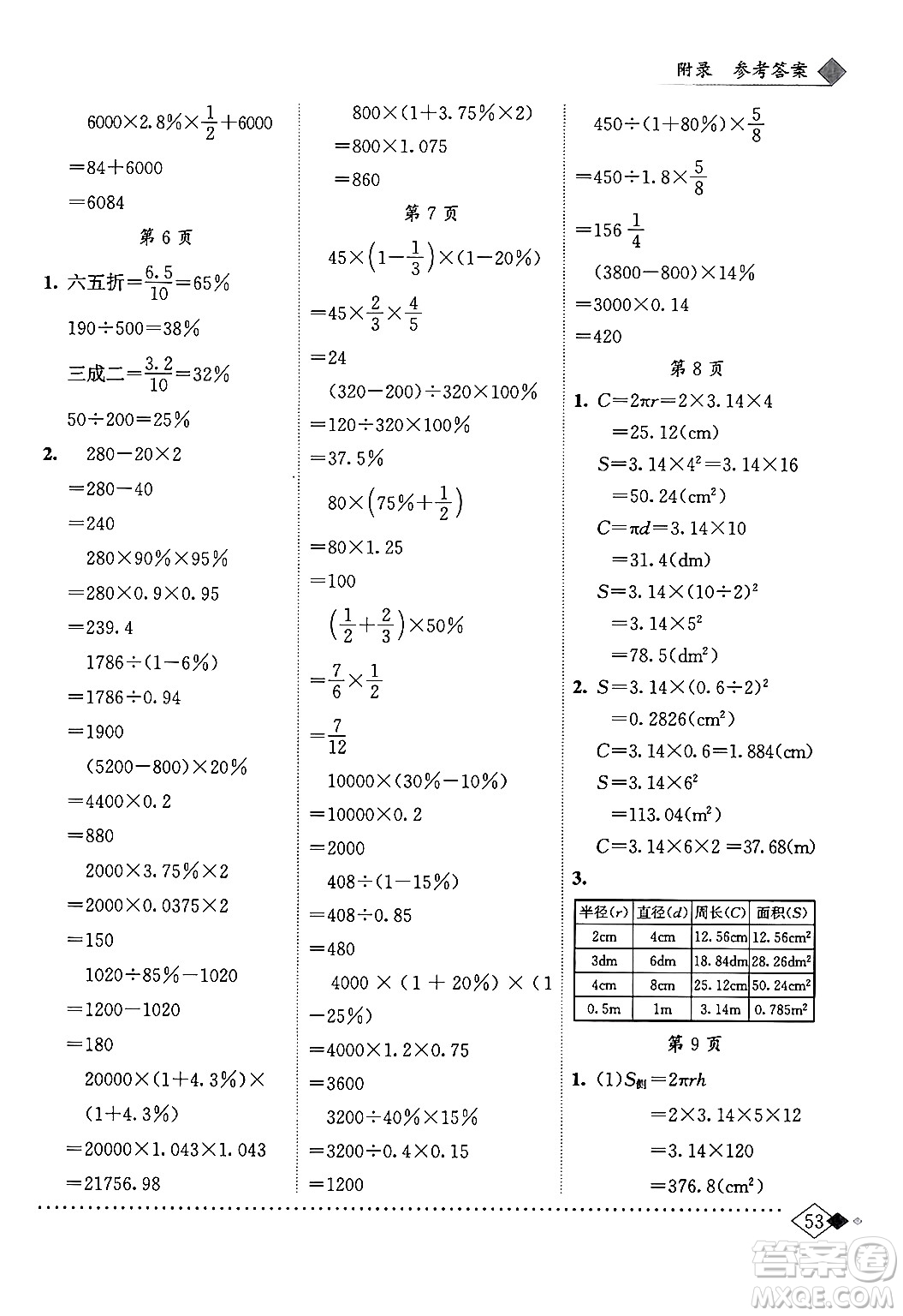龍門書局2024年春黃岡小狀元同步計算天天練六年級數(shù)學(xué)下冊人教版答案