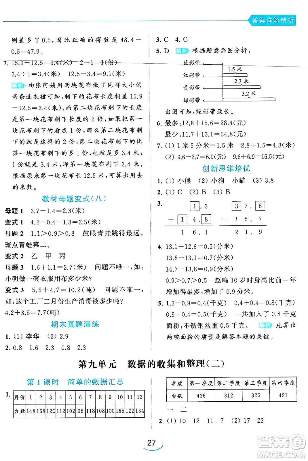 北京教育出版社2024年春亮點(diǎn)給力提優(yōu)班三年級數(shù)學(xué)下冊江蘇版答案