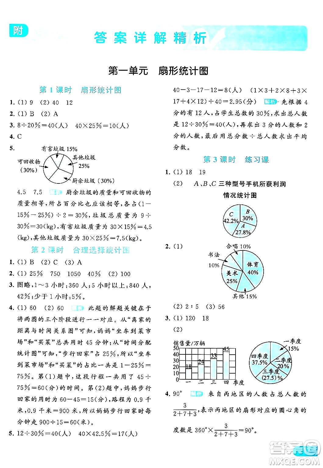 北京教育出版社2024年春亮點(diǎn)給力提優(yōu)課時作業(yè)本六年級數(shù)學(xué)下冊江蘇版答案