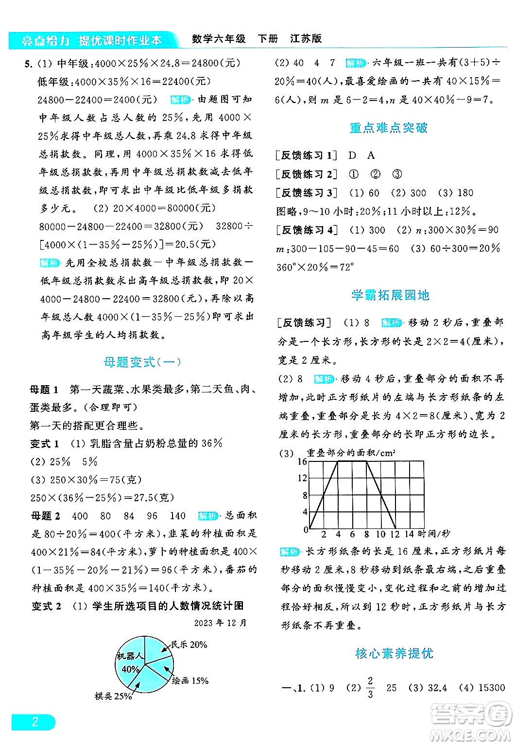 北京教育出版社2024年春亮點(diǎn)給力提優(yōu)課時作業(yè)本六年級數(shù)學(xué)下冊江蘇版答案