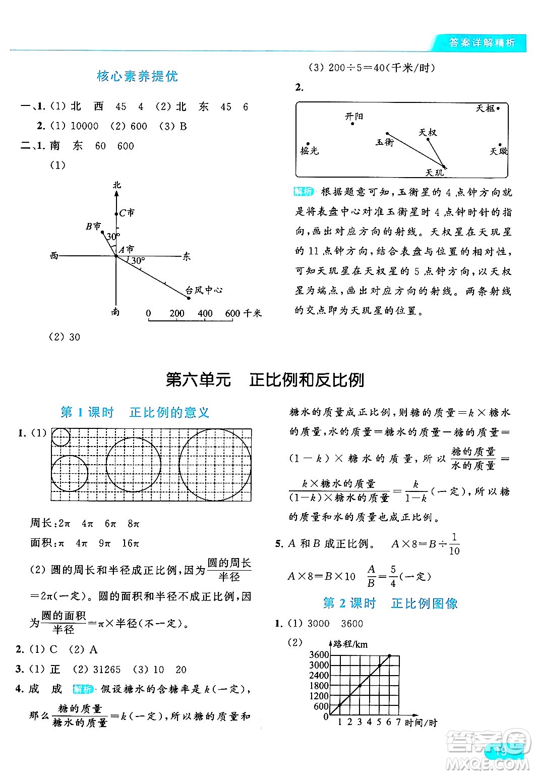 北京教育出版社2024年春亮點(diǎn)給力提優(yōu)課時作業(yè)本六年級數(shù)學(xué)下冊江蘇版答案