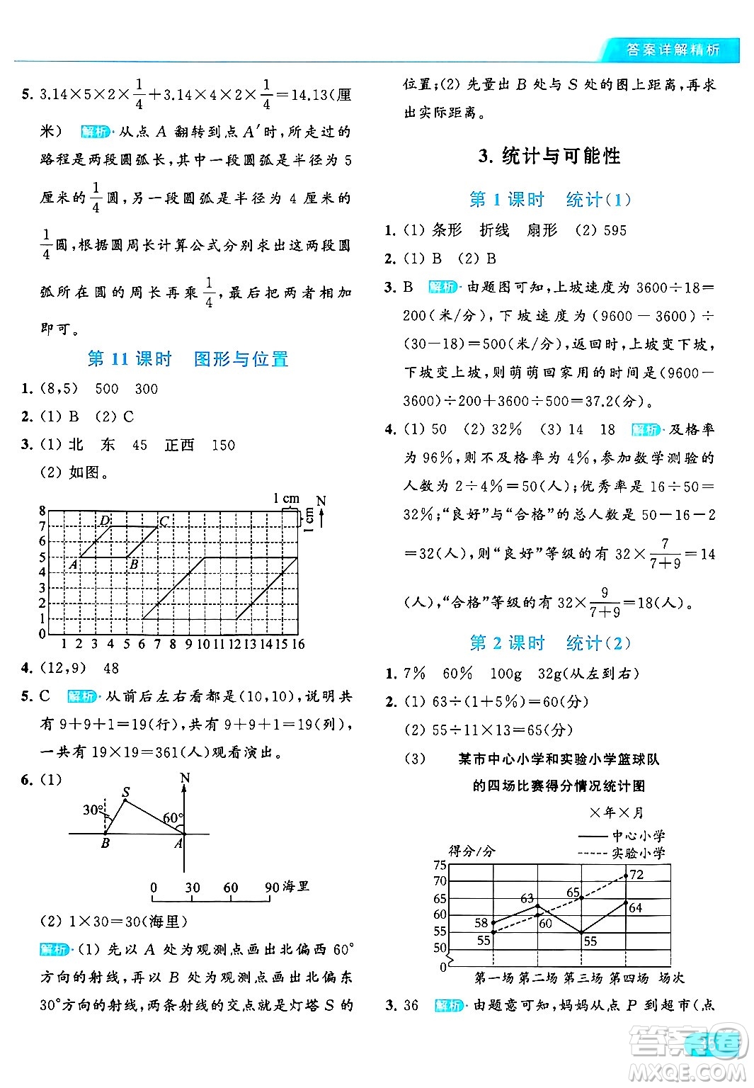 北京教育出版社2024年春亮點(diǎn)給力提優(yōu)課時作業(yè)本六年級數(shù)學(xué)下冊江蘇版答案