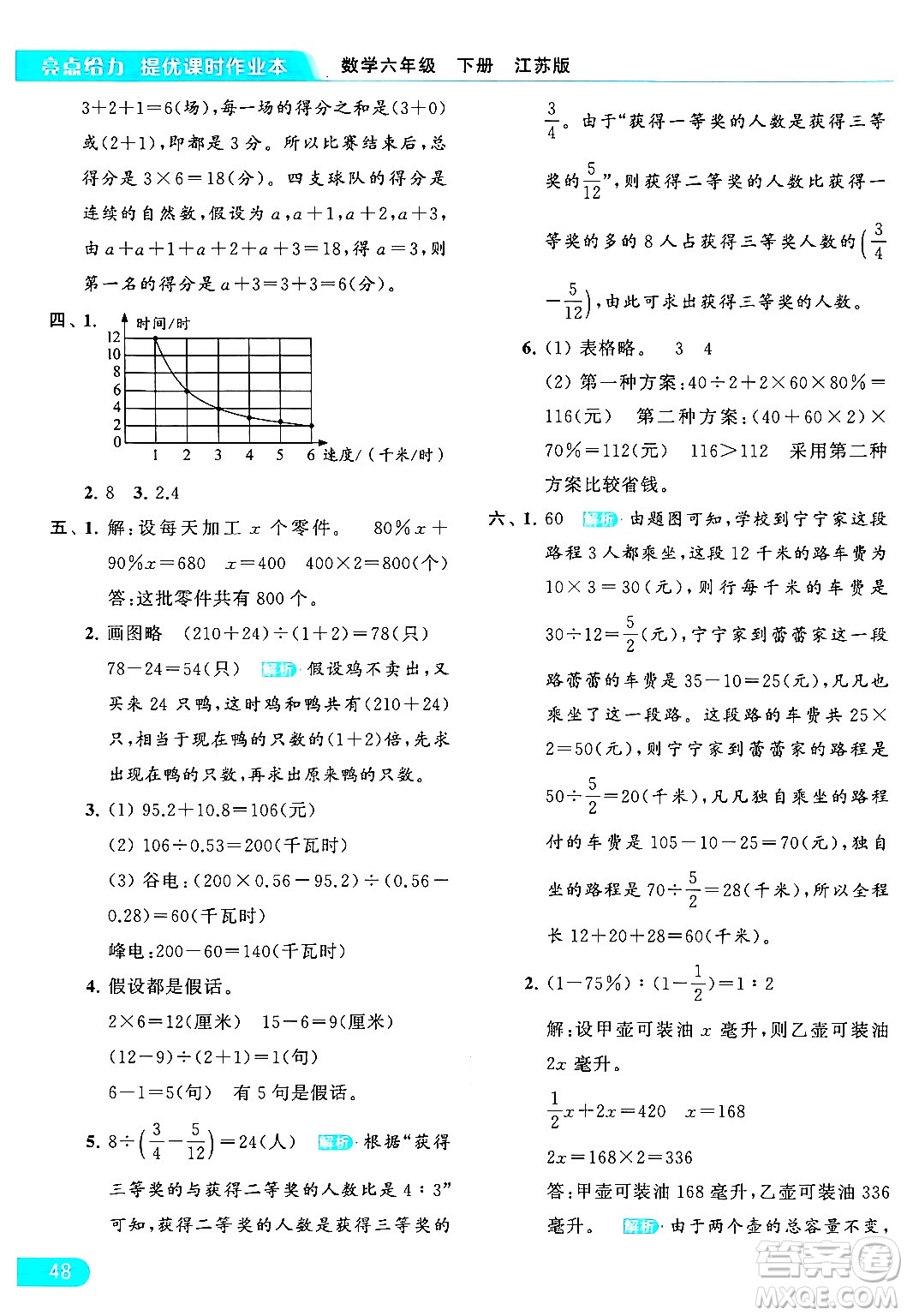 北京教育出版社2024年春亮點(diǎn)給力提優(yōu)課時作業(yè)本六年級數(shù)學(xué)下冊江蘇版答案