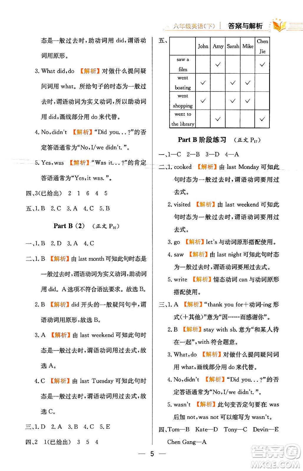 陜西人民教育出版社2024年春小學(xué)教材全練六年級(jí)英語(yǔ)下冊(cè)人教PEP版答案
