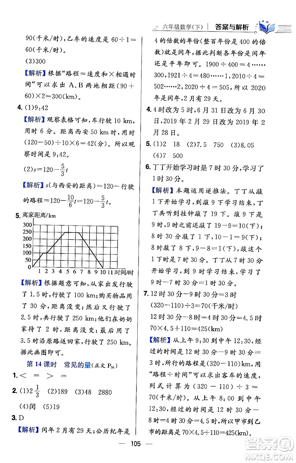 陜西人民教育出版社2024年春小學(xué)教材全練六年級數(shù)學(xué)下冊北師大版答案