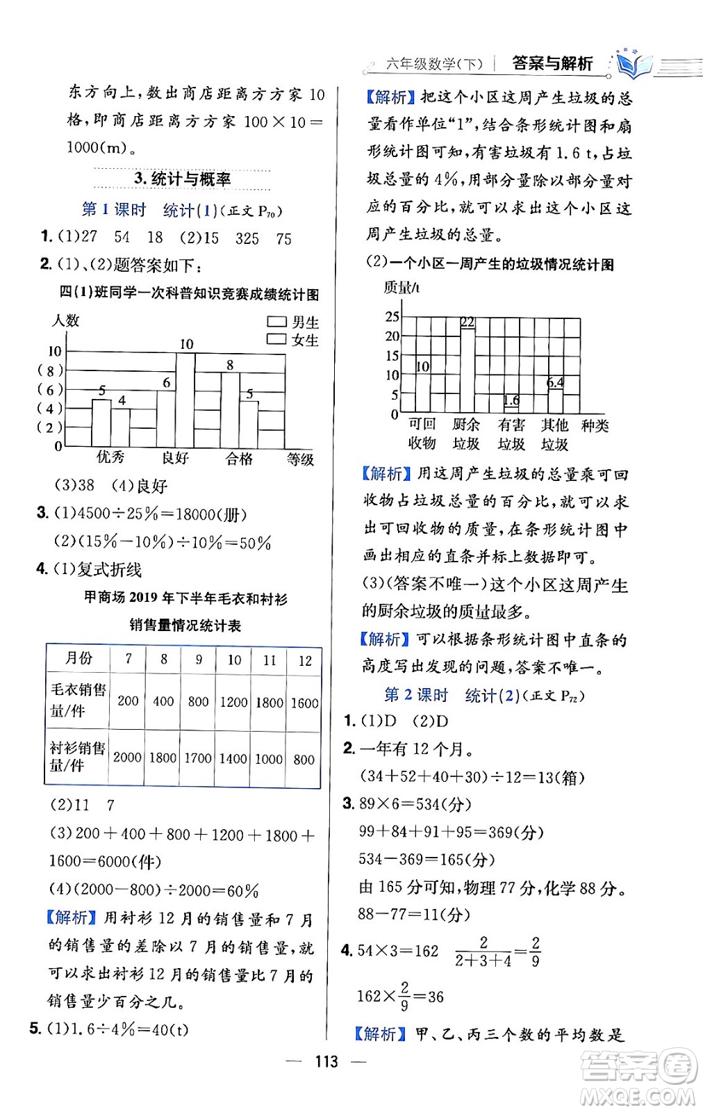 陜西人民教育出版社2024年春小學(xué)教材全練六年級數(shù)學(xué)下冊北師大版答案