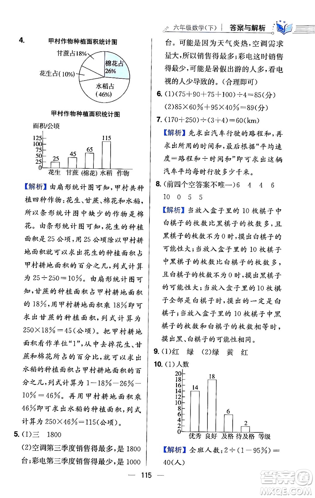 陜西人民教育出版社2024年春小學(xué)教材全練六年級數(shù)學(xué)下冊北師大版答案