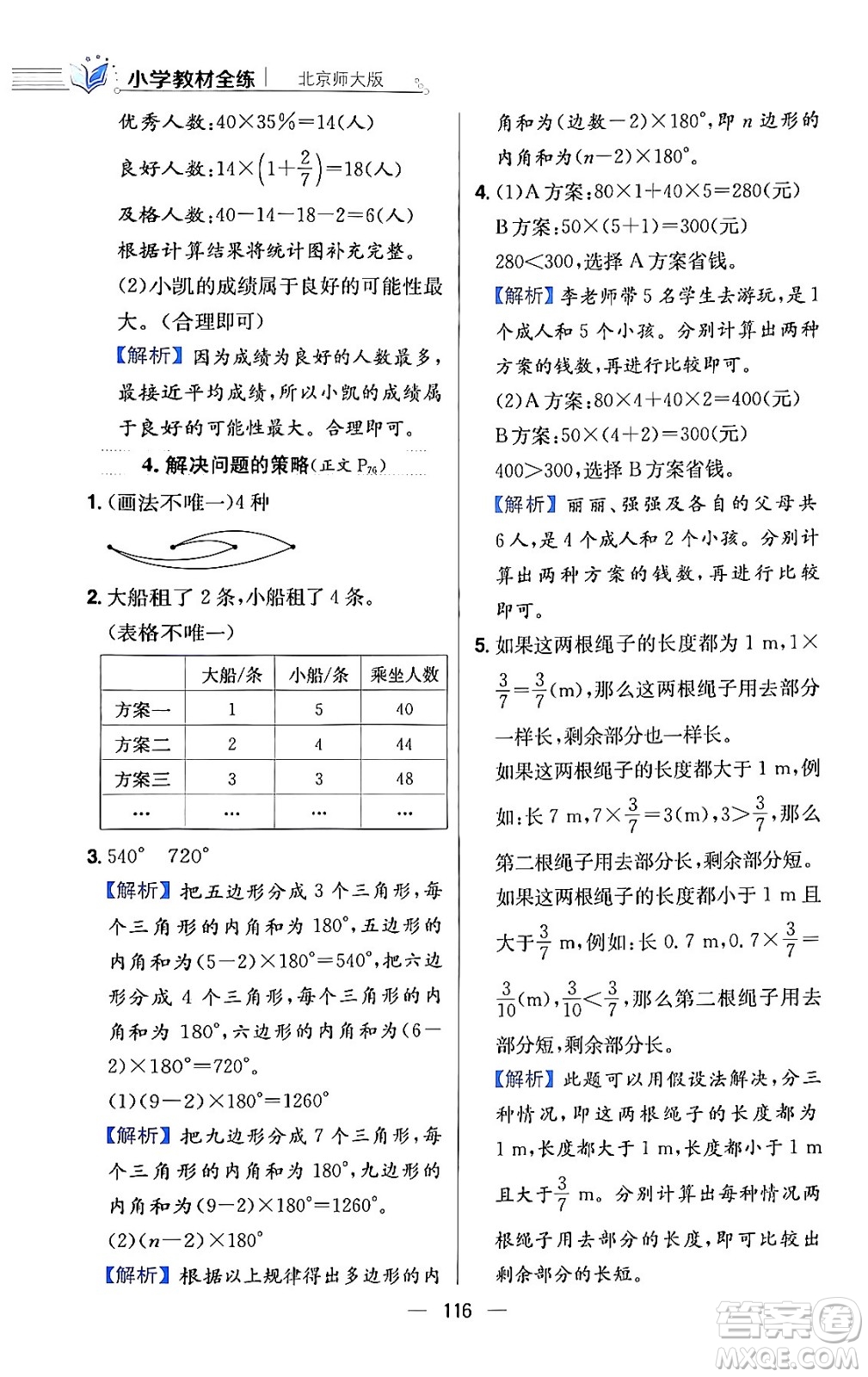 陜西人民教育出版社2024年春小學(xué)教材全練六年級數(shù)學(xué)下冊北師大版答案