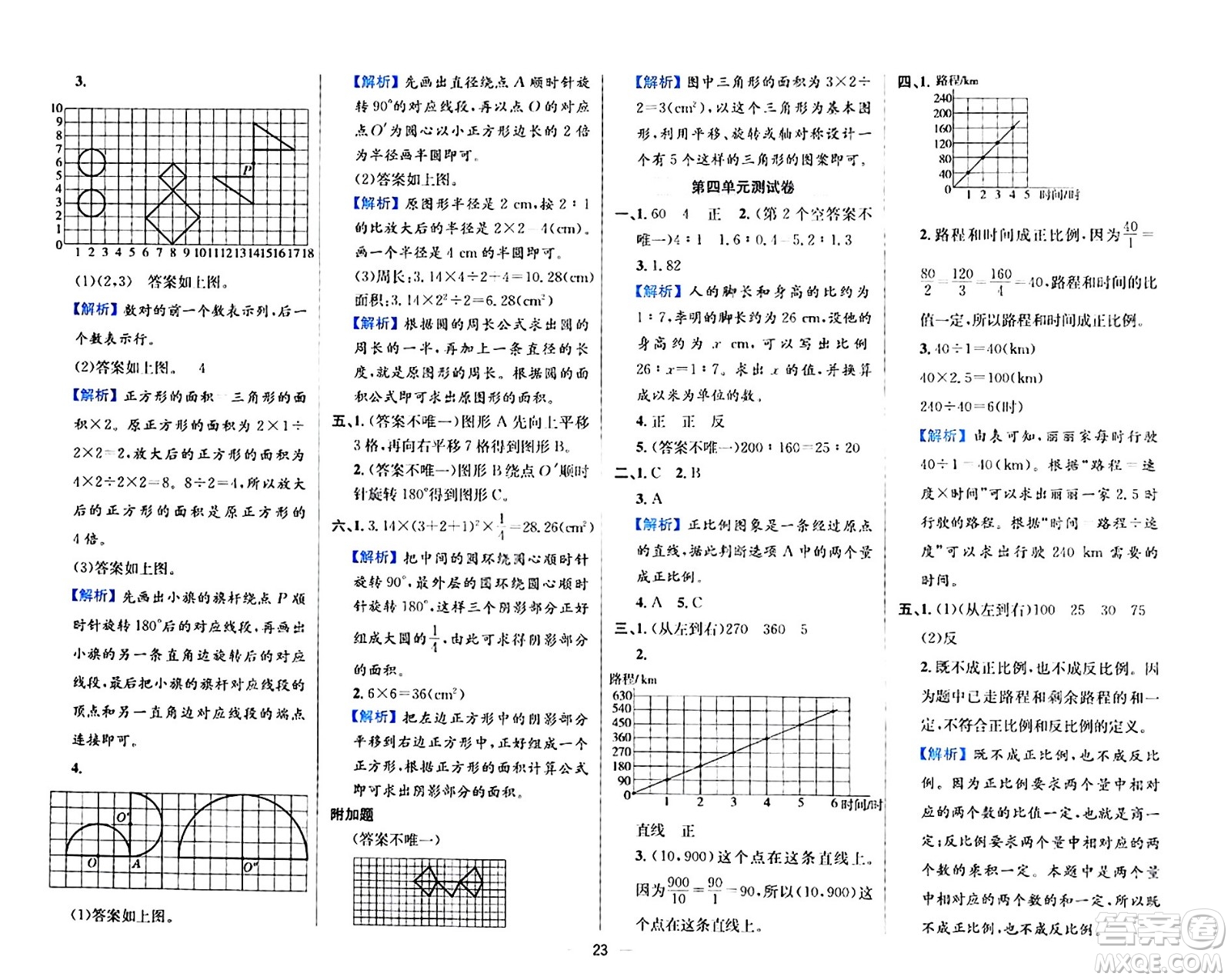 陜西人民教育出版社2024年春小學(xué)教材全練六年級數(shù)學(xué)下冊北師大版答案