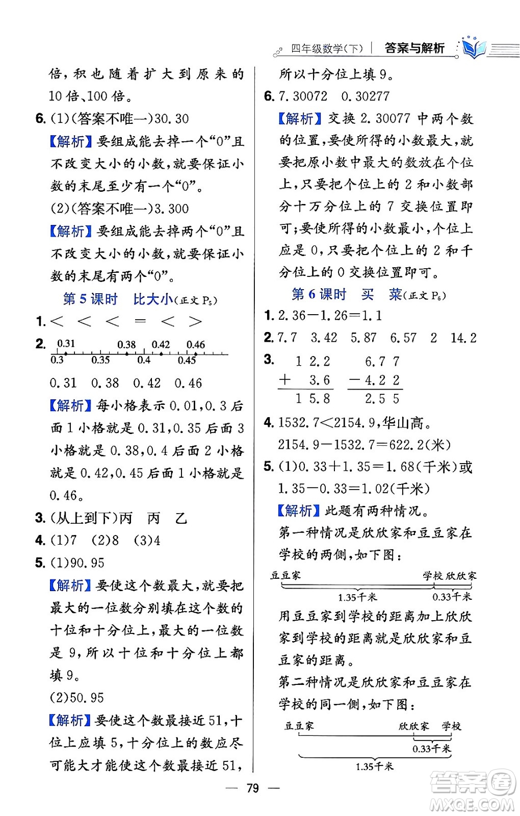 陜西人民教育出版社2024年春小學(xué)教材全練四年級數(shù)學(xué)下冊北師大版答案