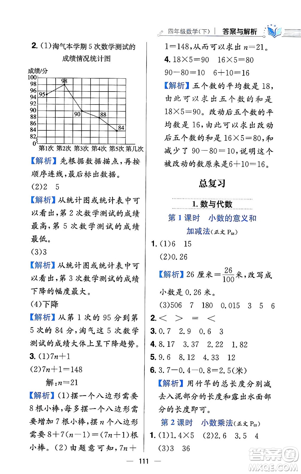 陜西人民教育出版社2024年春小學(xué)教材全練四年級數(shù)學(xué)下冊北師大版答案