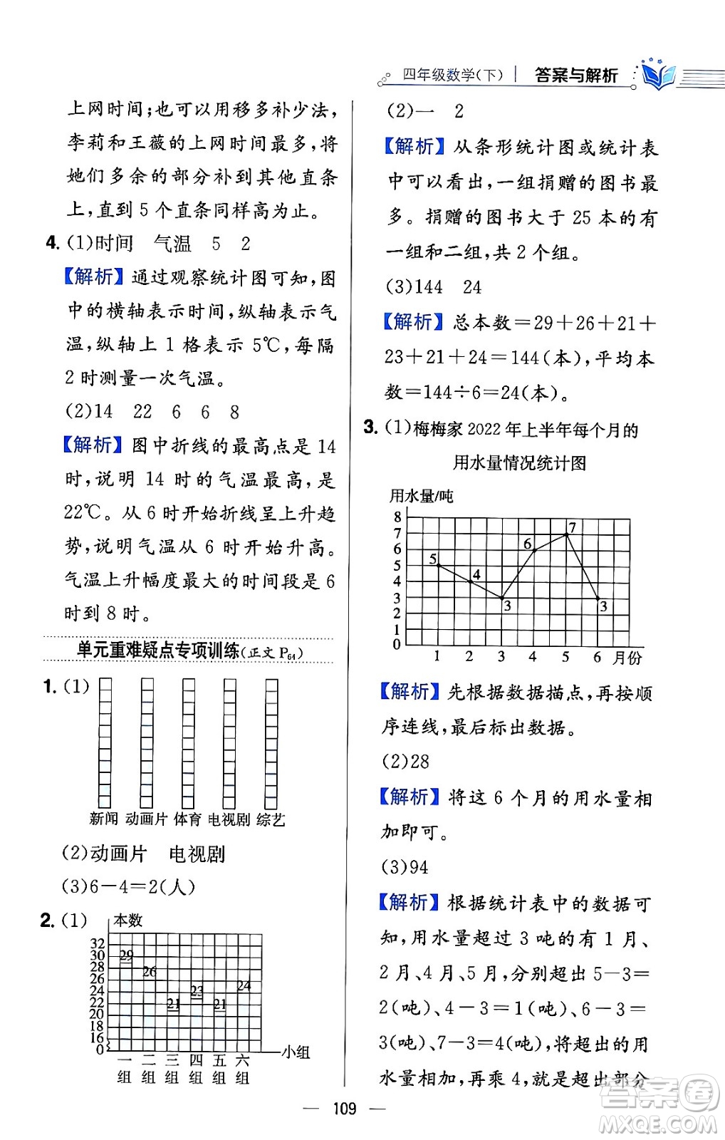 陜西人民教育出版社2024年春小學(xué)教材全練四年級數(shù)學(xué)下冊北師大版答案