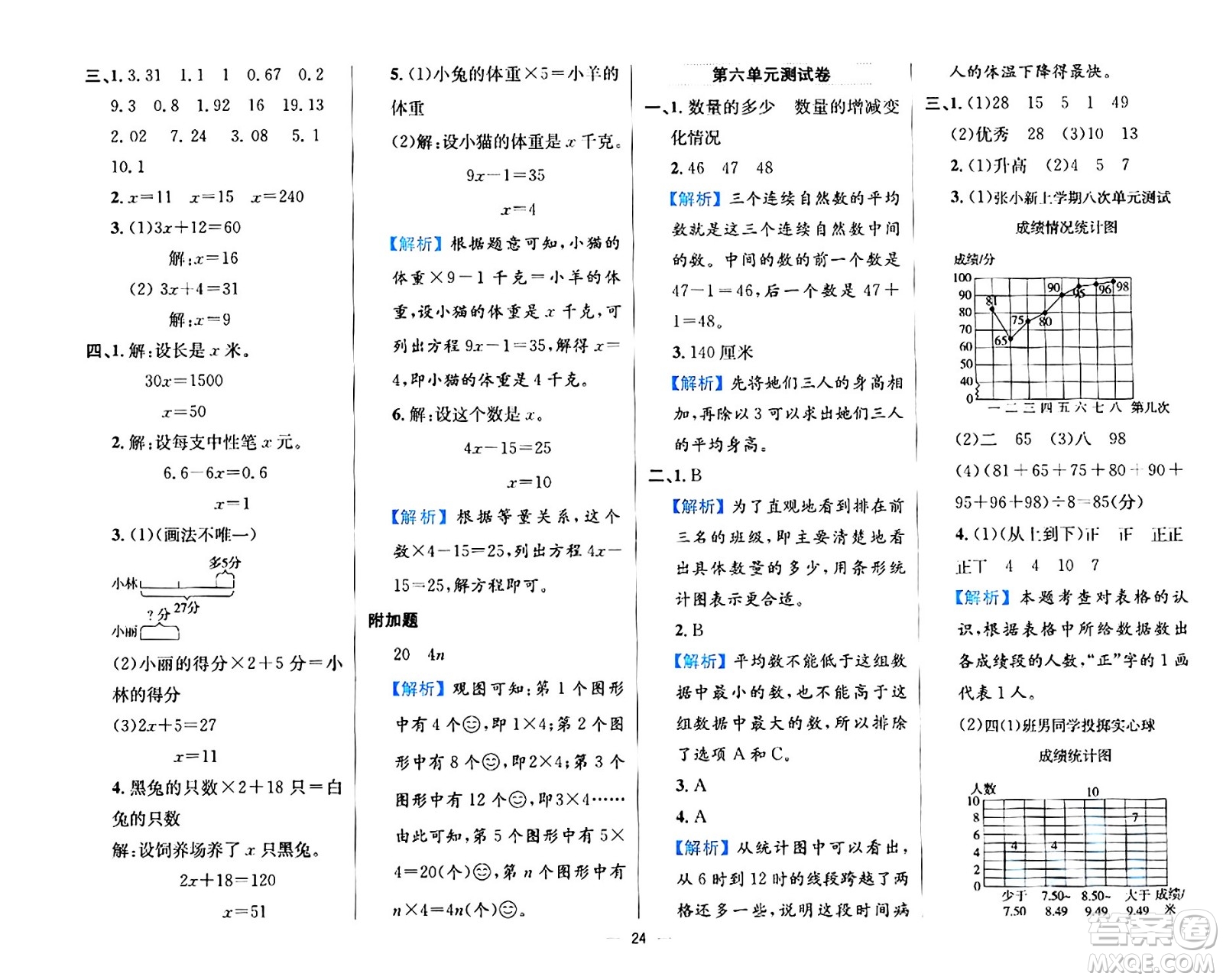 陜西人民教育出版社2024年春小學(xué)教材全練四年級數(shù)學(xué)下冊北師大版答案