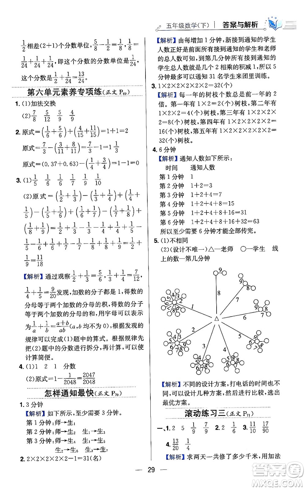 陜西人民教育出版社2024年春小學(xué)教材全練六年級(jí)數(shù)學(xué)下冊(cè)人教版答案