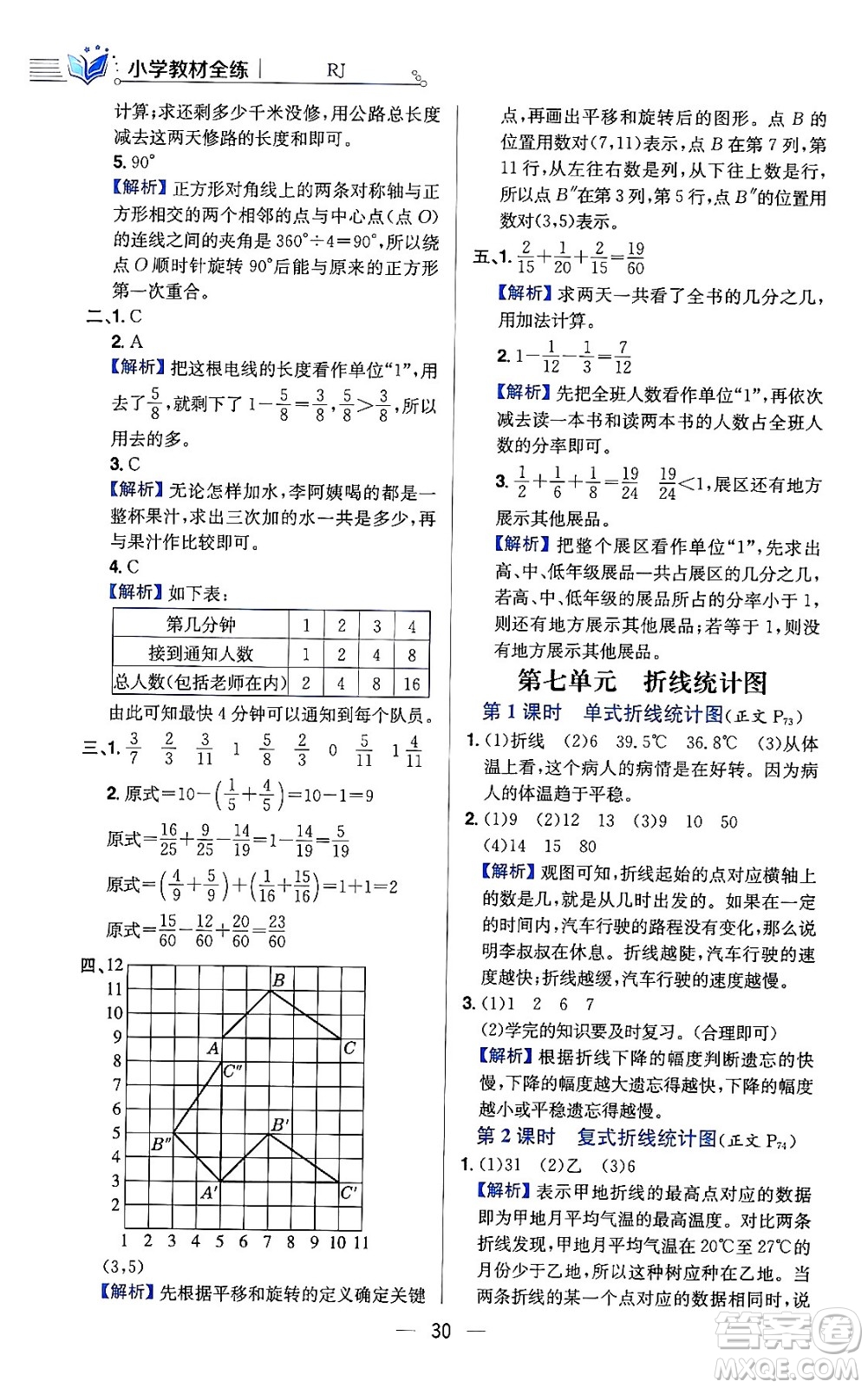 陜西人民教育出版社2024年春小學(xué)教材全練六年級(jí)數(shù)學(xué)下冊(cè)人教版答案
