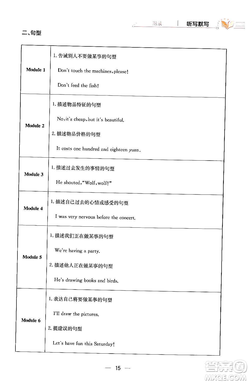 陜西人民教育出版社2024年春小學教材全練四年級英語下冊外研版一起點答案