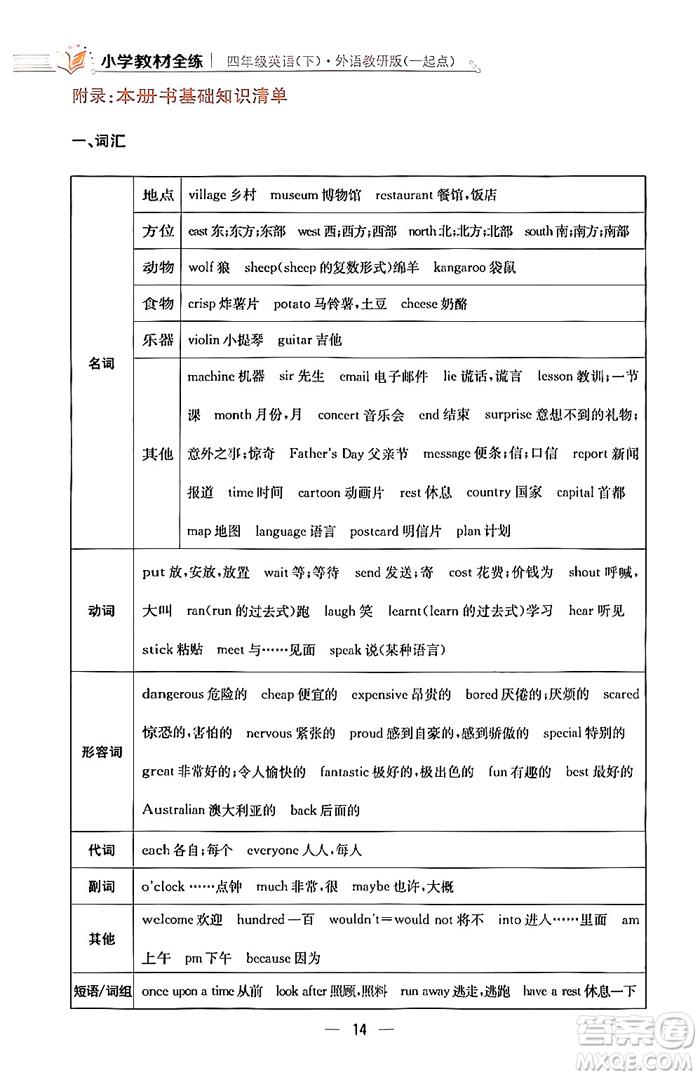 陜西人民教育出版社2024年春小學教材全練四年級英語下冊外研版一起點答案