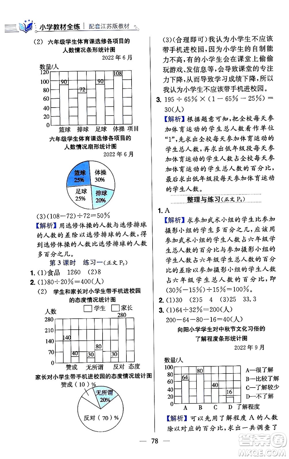 陜西人民教育出版社2024年春小學(xué)教材全練六年級(jí)數(shù)學(xué)下冊(cè)江蘇版答案