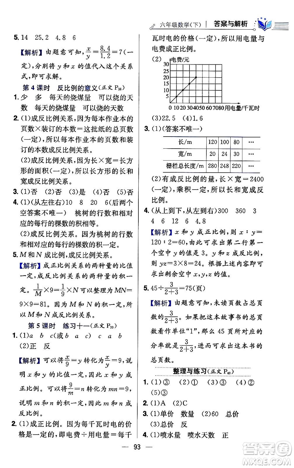 陜西人民教育出版社2024年春小學(xué)教材全練六年級(jí)數(shù)學(xué)下冊(cè)江蘇版答案