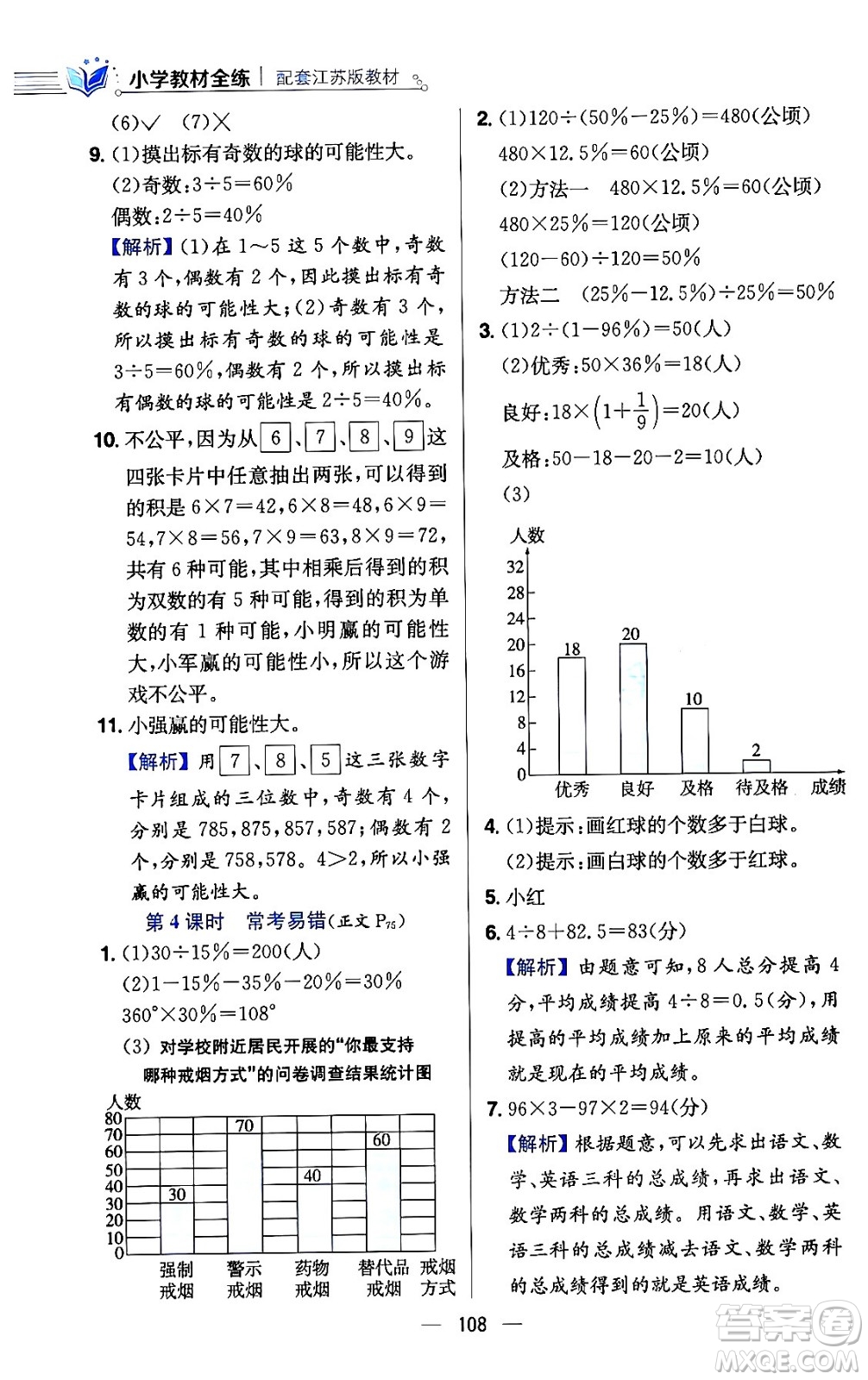 陜西人民教育出版社2024年春小學(xué)教材全練六年級(jí)數(shù)學(xué)下冊(cè)江蘇版答案